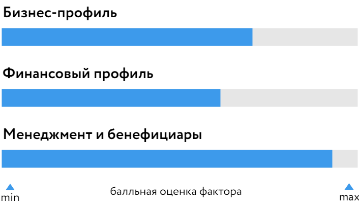 Самолет БОСК_120225.png