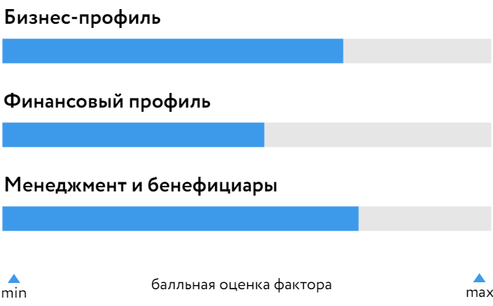 Инкаб_БОСК_280524.png Инкаб_БОСК_280524.png