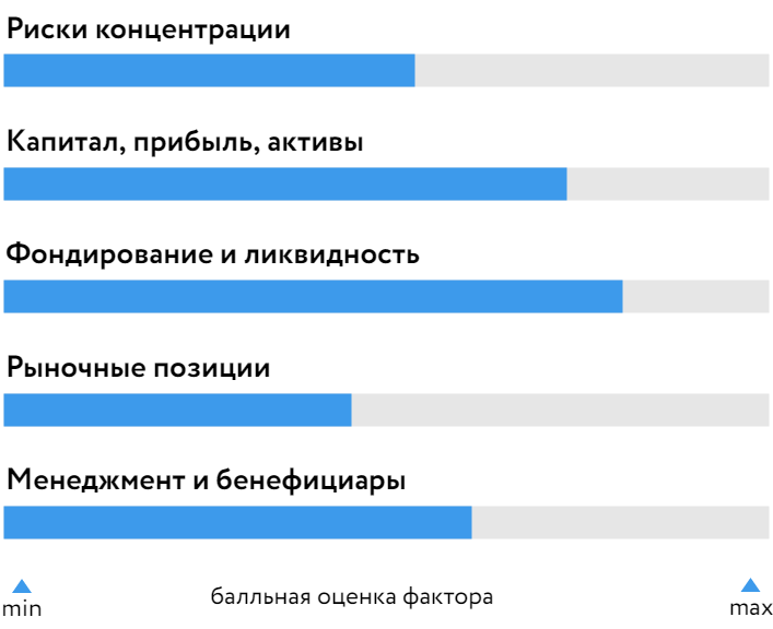 Финсервис_БОСК_271223.png