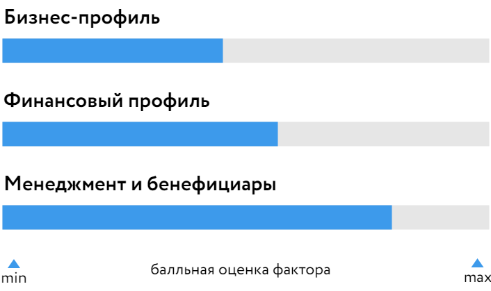 БОСК_РКС_060524.png БОСК_РКС_060524.png