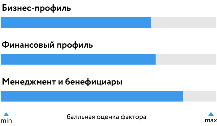 ИнвестКЦ_БОСК_270825.png