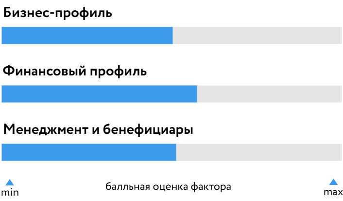 Стеллар_БОСК_081026.png Стеллар_БОСК_081026.png