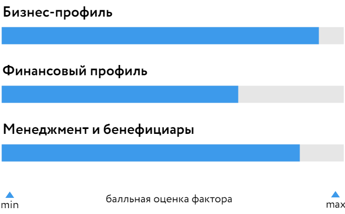 Борец_БОСК_190624.png Борец_БОСК_190624.png