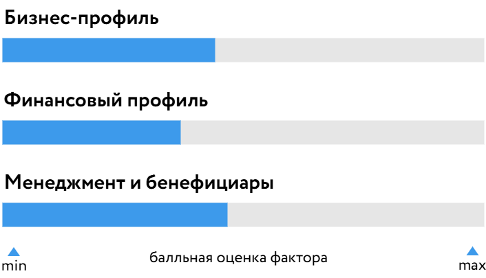Л-Старт_БОСК_071125.png