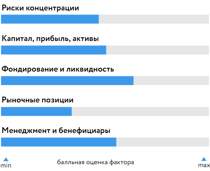 НСБанк_БОСК_230323.png НСБанк_БОСК_230323.png