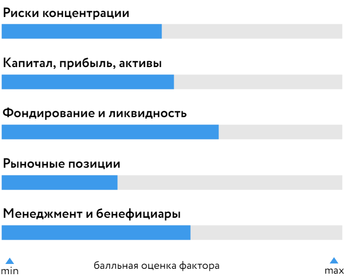 НСБанк_БОСК_230323.png