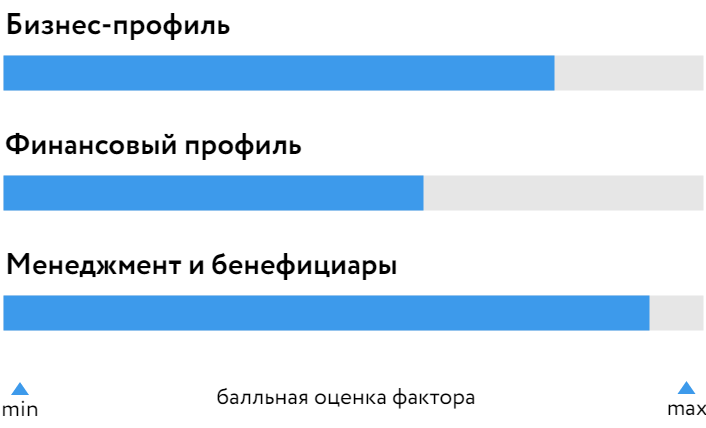 Самолет БОСК_231023.png Самолет БОСК_231023.png