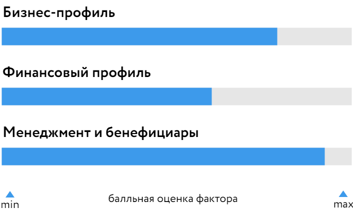 Самолет БОСК_231023.png