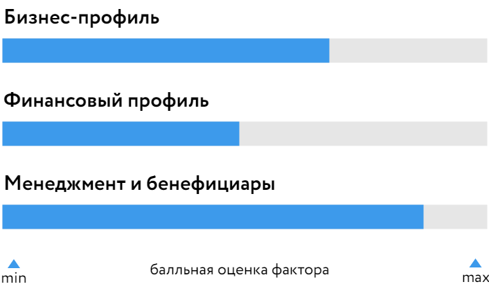 Славянск_БОСК_180424.png Славянск_БОСК_180424.png