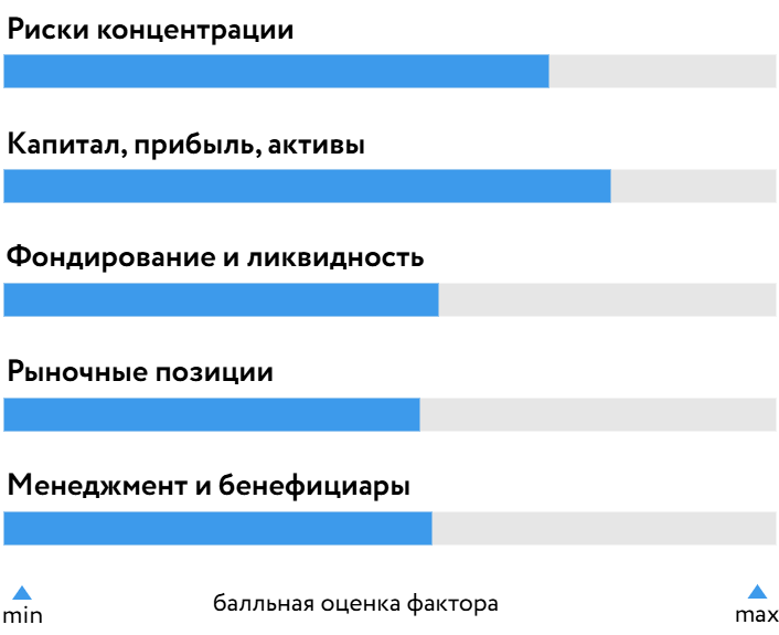 Центрокредит_БОСК_271125.png