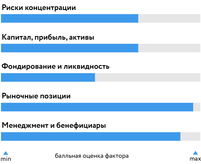 ВТБ_БОСК_071125.png