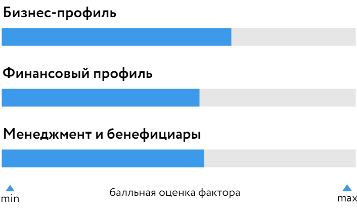 Энергоника_БОСК_2023.png