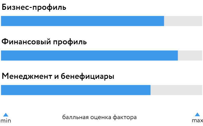 Азот_БОСК_080623.png Азот_БОСК_080623.png