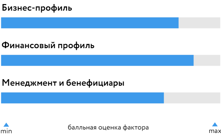 Азот_БОСК_080623.png