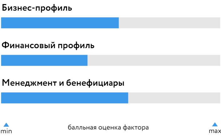 Завод КЭС_БОСК_200922.png