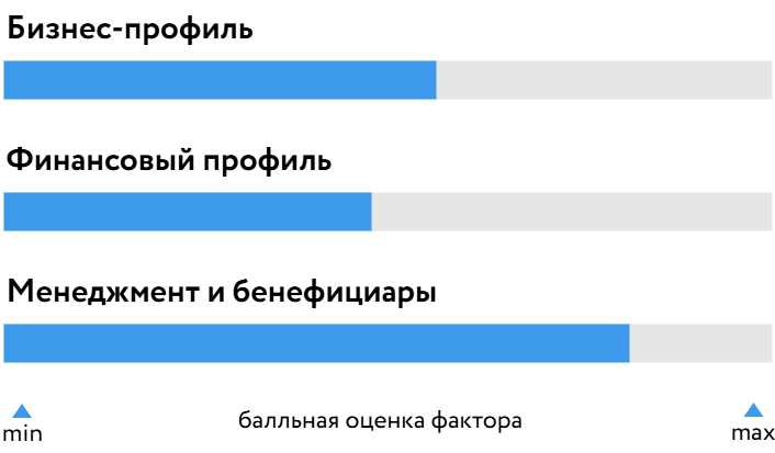 Апри_БОСК_030826.png