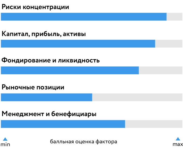 Кредит_Европа_БОСК_150626.png