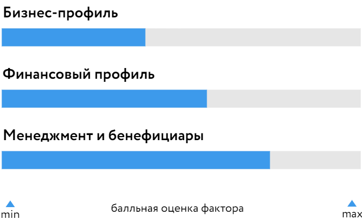 RKS-Dev_101120.png RKS-Dev_101120.png