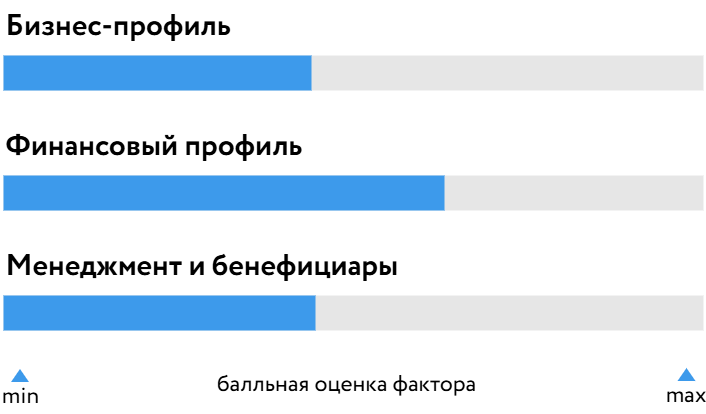 Автомоё_БОСК_300926.png Автомоё_БОСК_300926.png