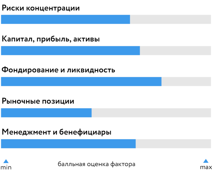 ЕМБ_БОСК_091123.png ЕМБ_БОСК_091123.png