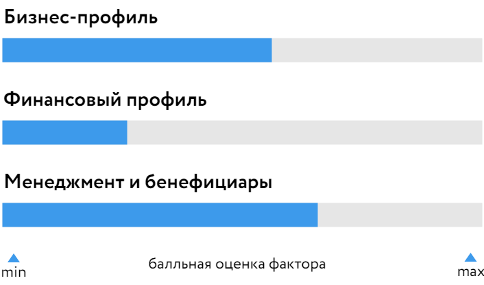 Агротек_БОСК_250724.png Агротек_БОСК_250724.png