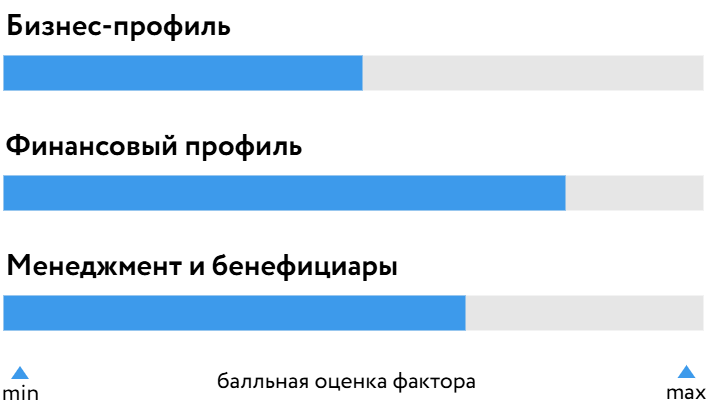 Поликлиника_БОСК_150626.png Поликлиника_БОСК_150626.png