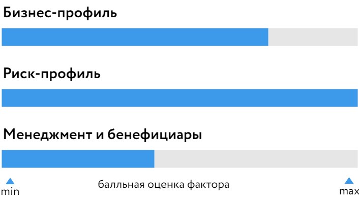 УралсибЖизнь_БОСК_140922.png УралсибЖизнь_БОСК_140922.png