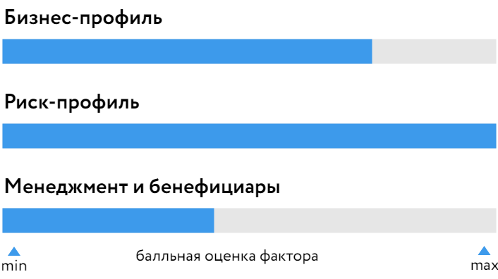 УралсибЖизнь_БОСК_140922.png