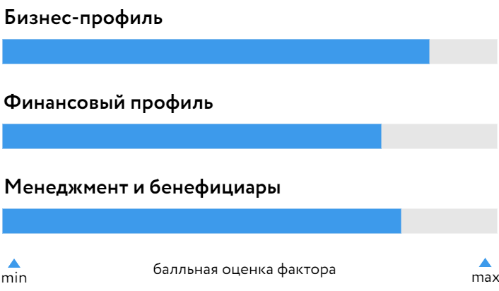 Ареал_150426.png Ареал_150426.png