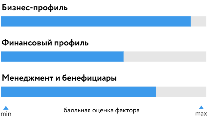РОСТ_БОСК_120226.png РОСТ_БОСК_120226.png