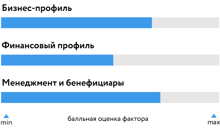 Рольф_БОСК_310326.png