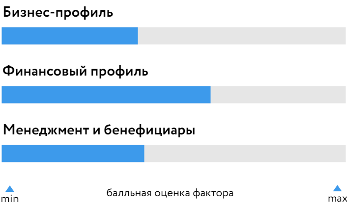 Сергиевское_БОСК_120325.png Сергиевское_БОСК_120325.png