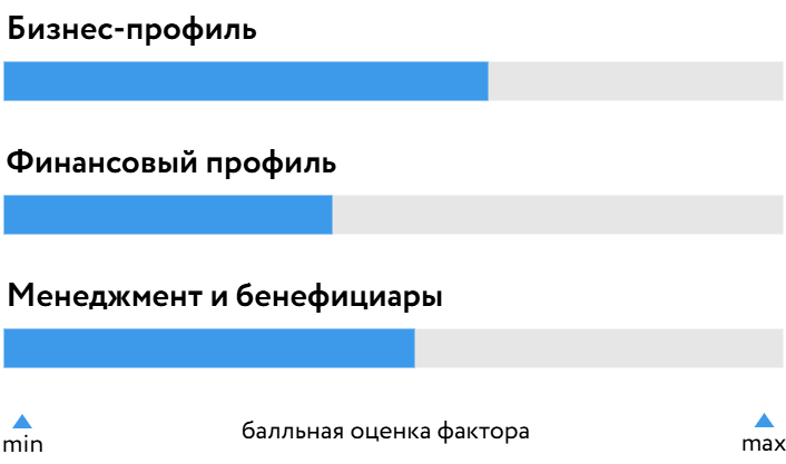 Плаза_БОСК_210726.png Плаза_БОСК_210726.png