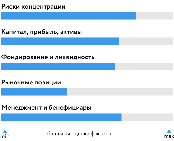 Нацстандарт-банк_БОСК_170424.png