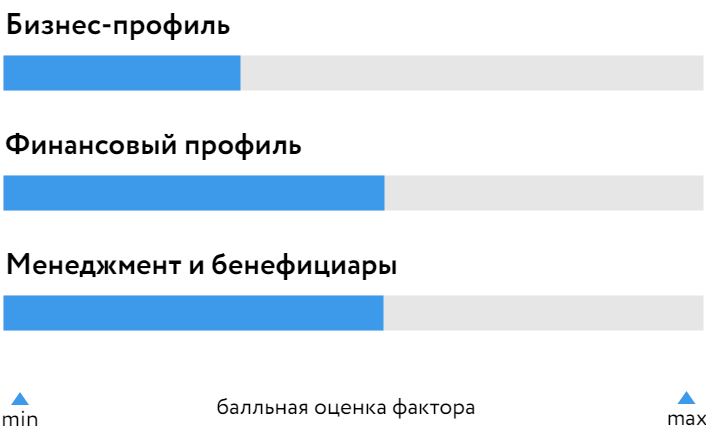 Аспэк_БОСК_2023-03.png