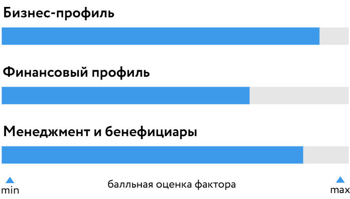 Т-Плюс_БОСК_090726.png Т-Плюс_БОСК_090726.png
