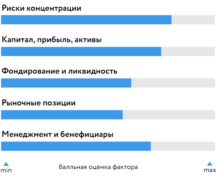 БОСК_Абсолют_121224.png БОСК_Абсолют_121224.png