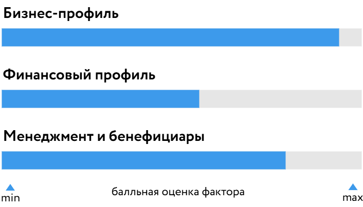 VK_БОСК_310326.png