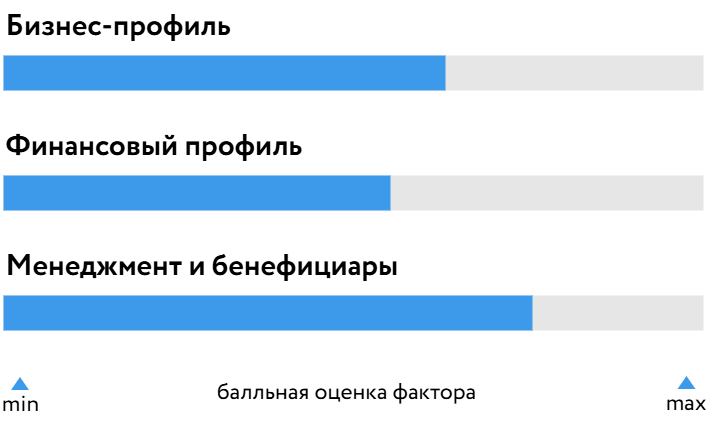 Инкаб_БОСК_110626.png Инкаб_БОСК_110626.png