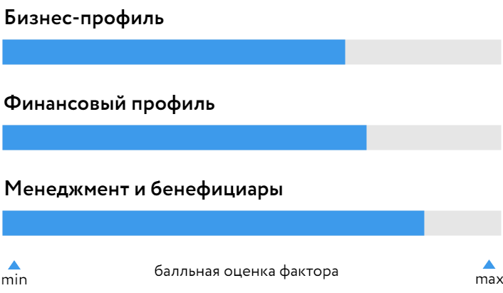 ИнвестКЦ_БОСК_020924.png ИнвестКЦ_БОСК_020924.png