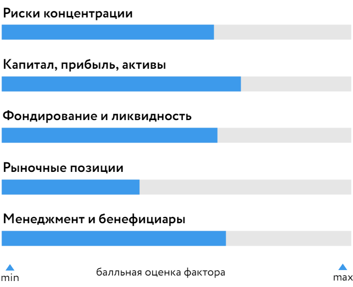 МФК_БОСК_240323.png МФК_БОСК_240323.png