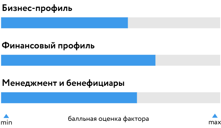 Энергоника_БОСК_120825.png