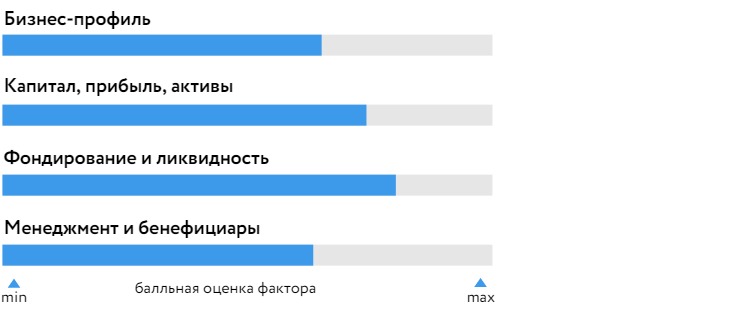 СМП_БОСК_2021.jpg