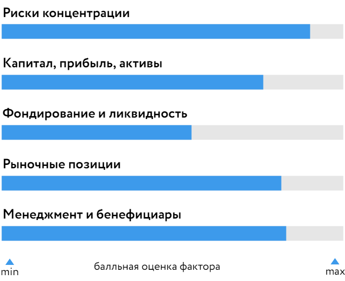 Совкомбанк_БОСК_170425.png Совкомбанк_БОСК_170425.png