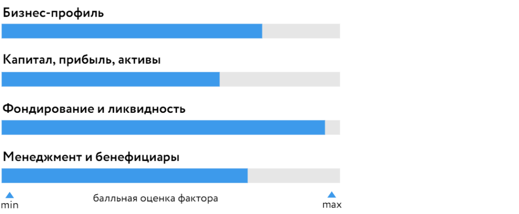 Otkritie_Bank_290620.png Otkritie_Bank_290620.png