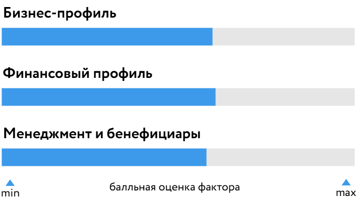 ЛКСпектр_БОСК_150726.png ЛКСпектр_БОСК_150726.png