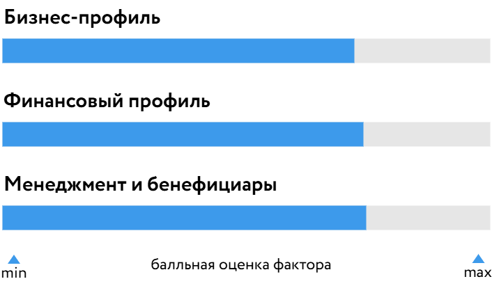 Авиапарк_БОСК_100725.png Авиапарк_БОСК_100725.png