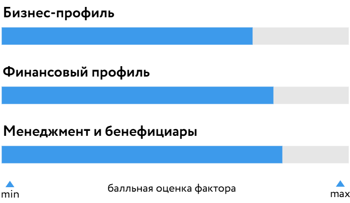 Авиапарк_БОСК_080726.png Авиапарк_БОСК_080726.png