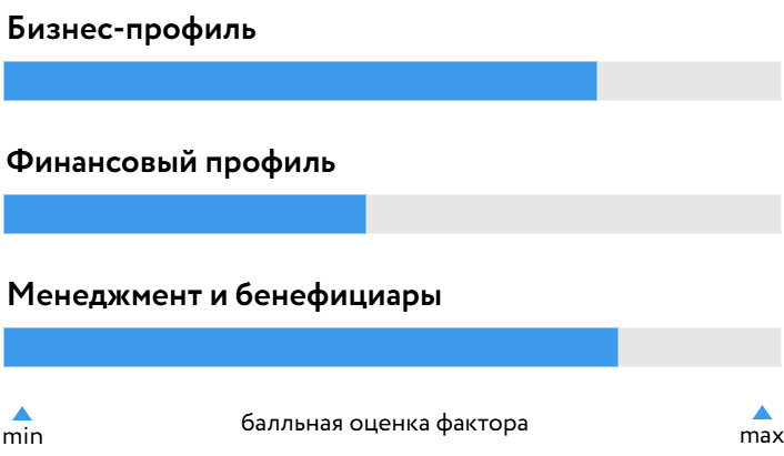 Полипласт_БОСК_261026.png Полипласт_БОСК_261026.png