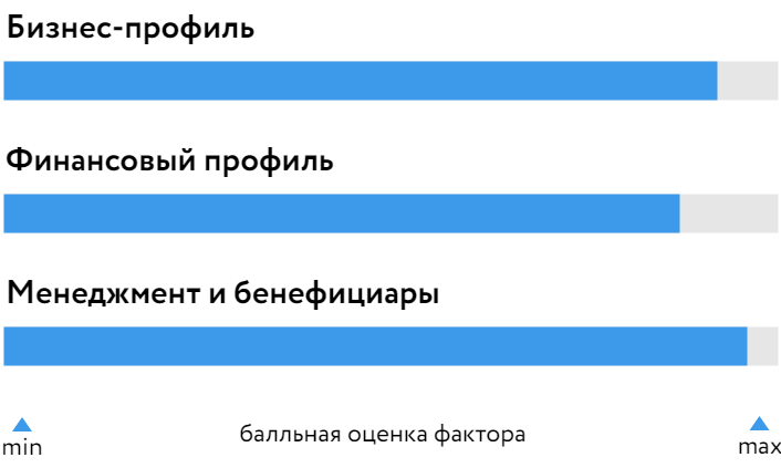 Транснефть_БОСК_1123.png Транснефть_БОСК_1123.png